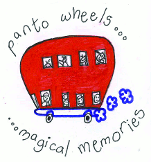 Panto Wheels picture
